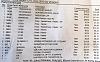 Help 2002 Acura TL transmission damage/ am I getting screwed-photo9.jpg
